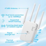 Aenxwa 1200Mbps WiFi Repeater - Dualband WLAN Versterker - Wit