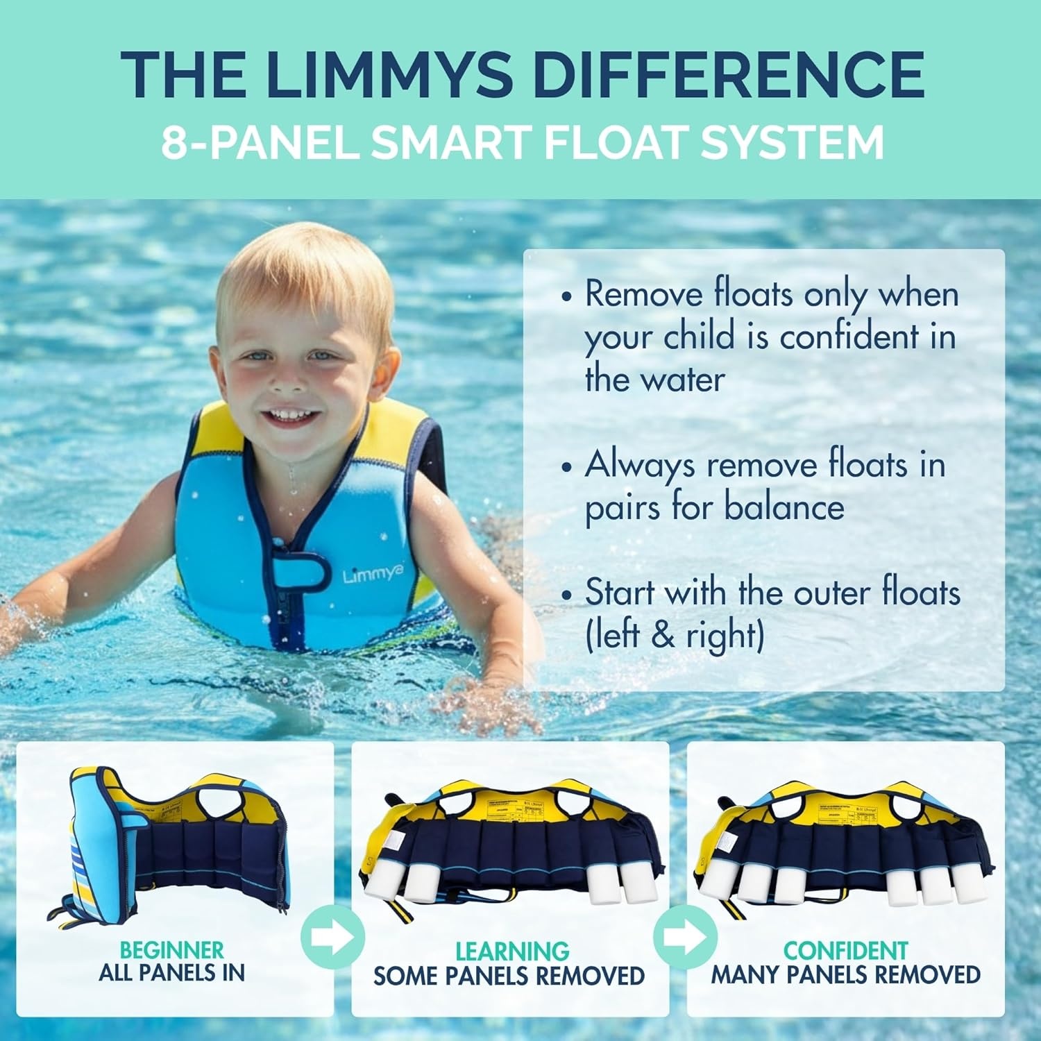 Limmys Zwemvest voor Kinderen 4-7 jaar - Verstelbaar Drijfvest - Azure Blauw