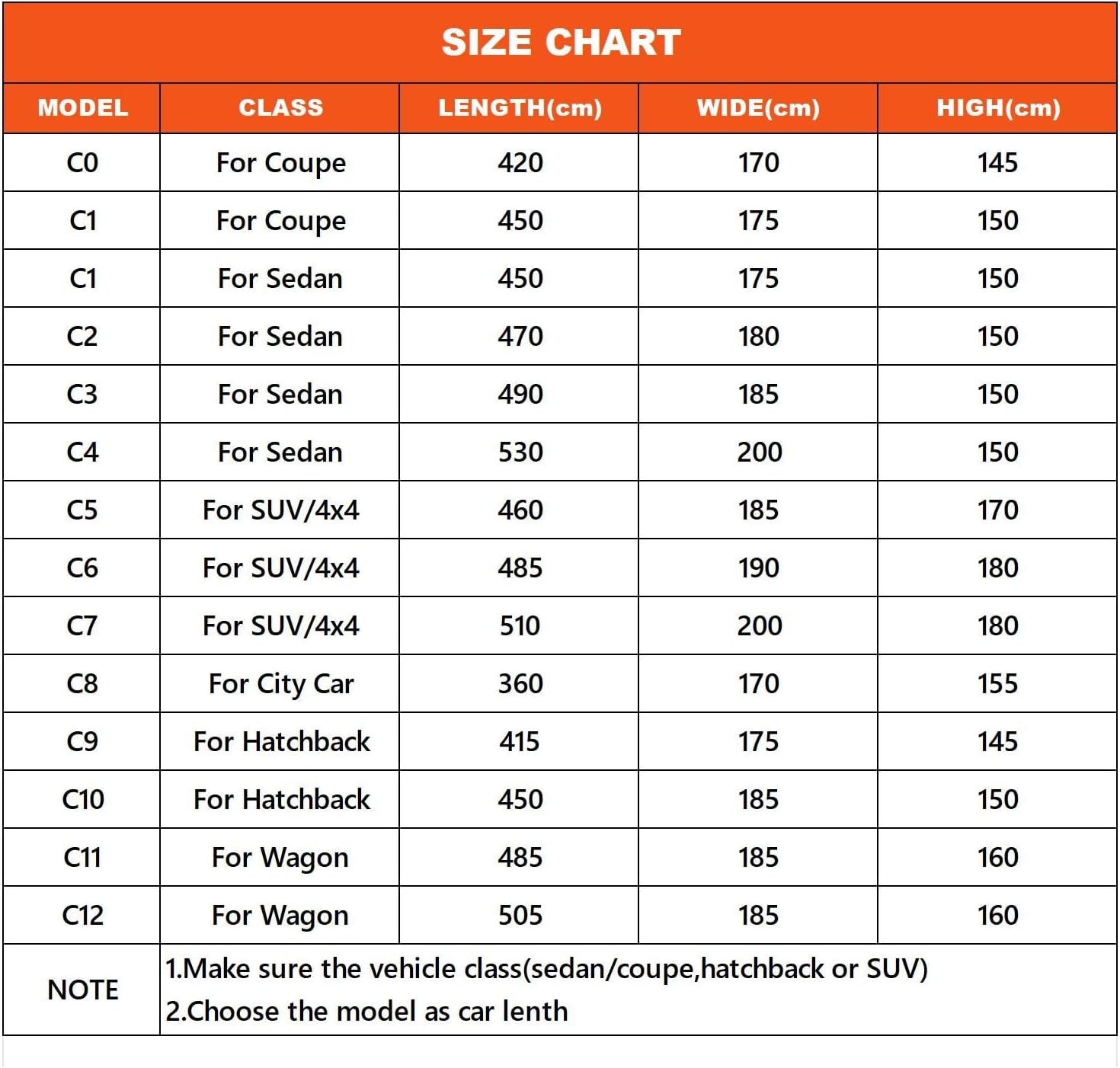 Kayme Autohoes voor Sedan 530 cm, 7-laags waterdichte autogarage, Zwart