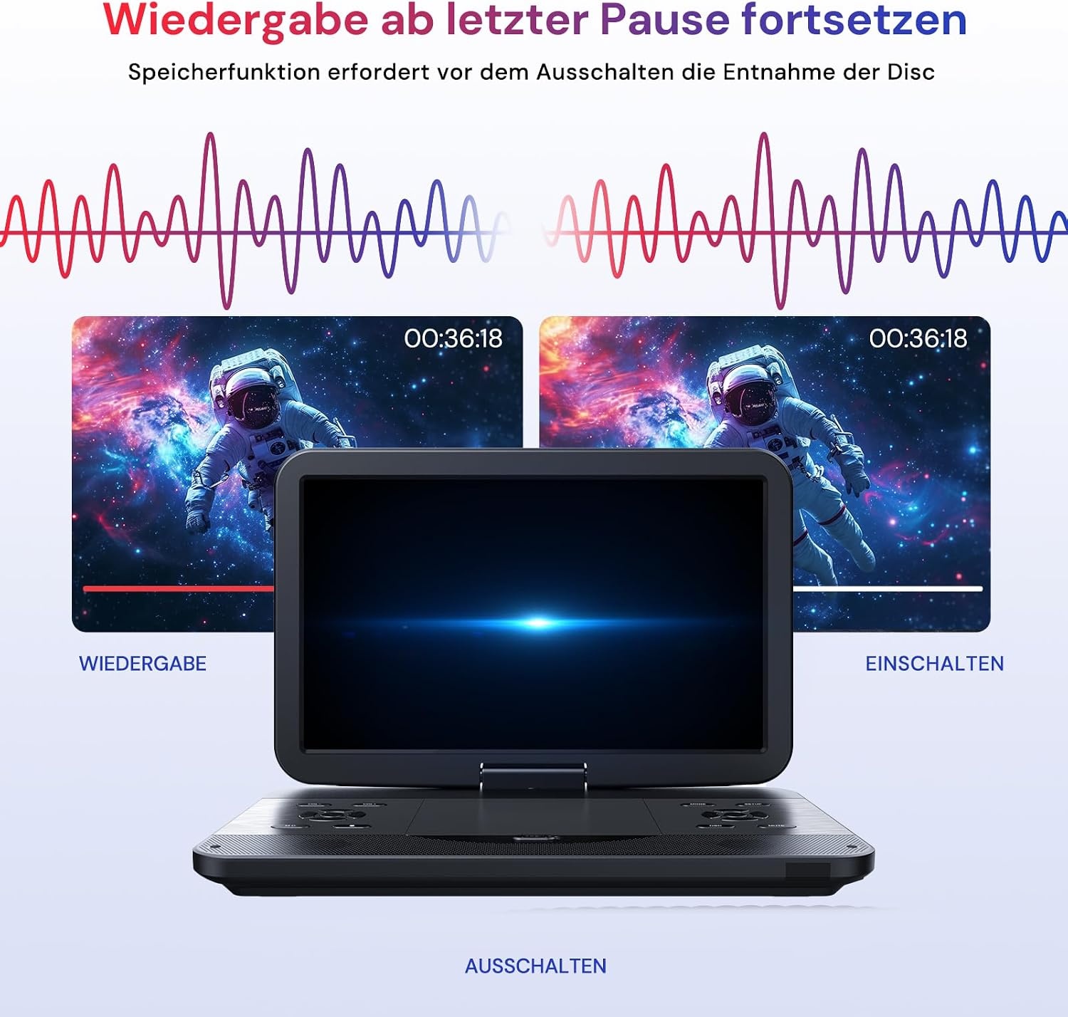 GOnavidio 15.4 Inch Draagbare Blu-ray DVD Speler - 270° Draaibaar Full HD Scherm met HDMI en Accu