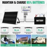 ECO-WORTHY 25W 12V Zonnepaneelset met Laadregelaar en Montagebeugel