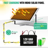 ECO-WORTHY 25W 12V Zonnepaneelset met Laadregelaar en Montagebeugel