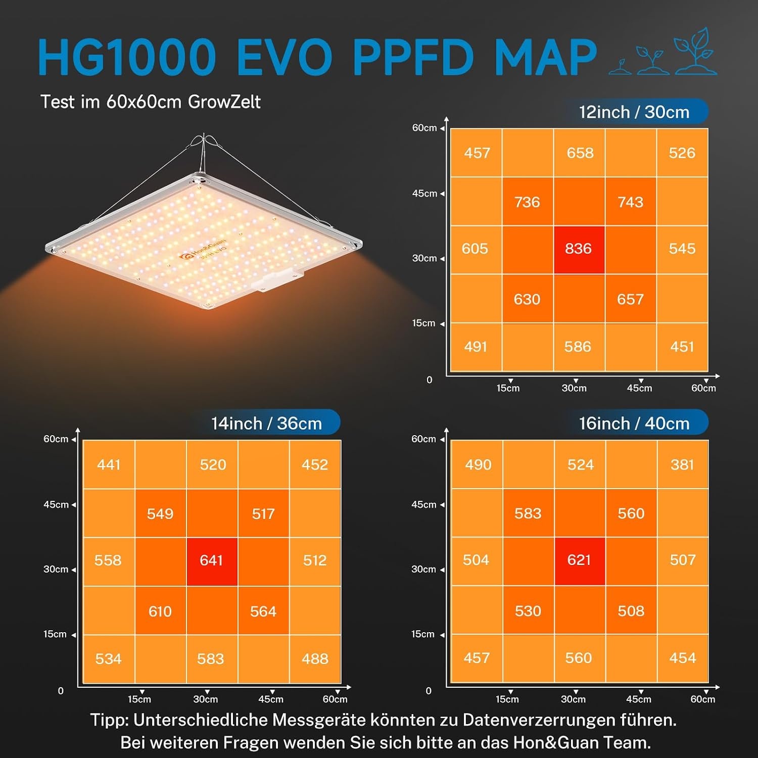 Hon&Guan Kweekset 60x60x160 cm Zwart - Complete Grow Tent met LED Verlichting