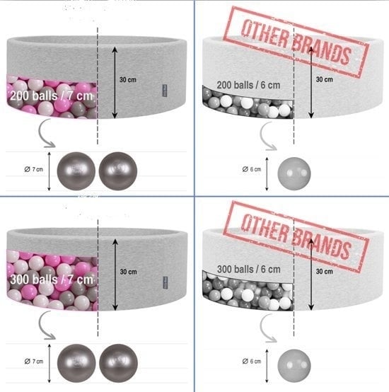 61% Korting: Witte Ballenbak Sterren 90cm met 200 Ballen