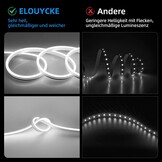 Neon LED Strip 10m Koudwit - Dimbaar, Waterdicht