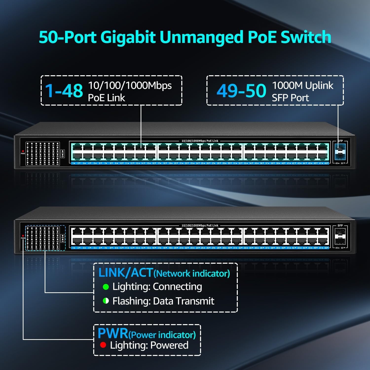 48-poorts Gigabit PoE+ Switch met 400W & 2 SFP Uplinks - 35% Korting