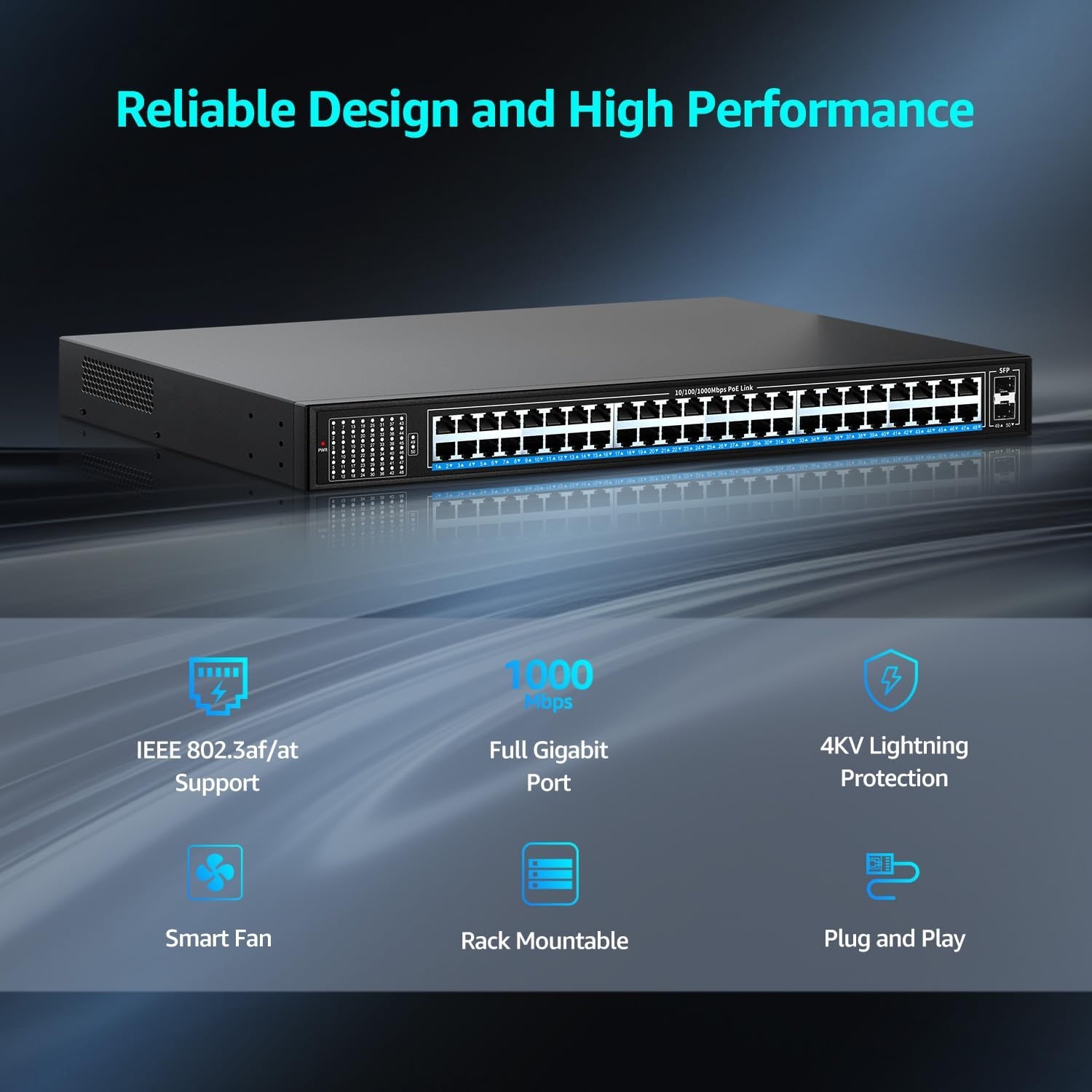 48-poorts Gigabit PoE+ Switch met 400W & 2 SFP Uplinks - 35% Korting