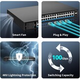 48-poorts Gigabit PoE+ Switch met 400W & 2 SFP Uplinks - 35% Korting
