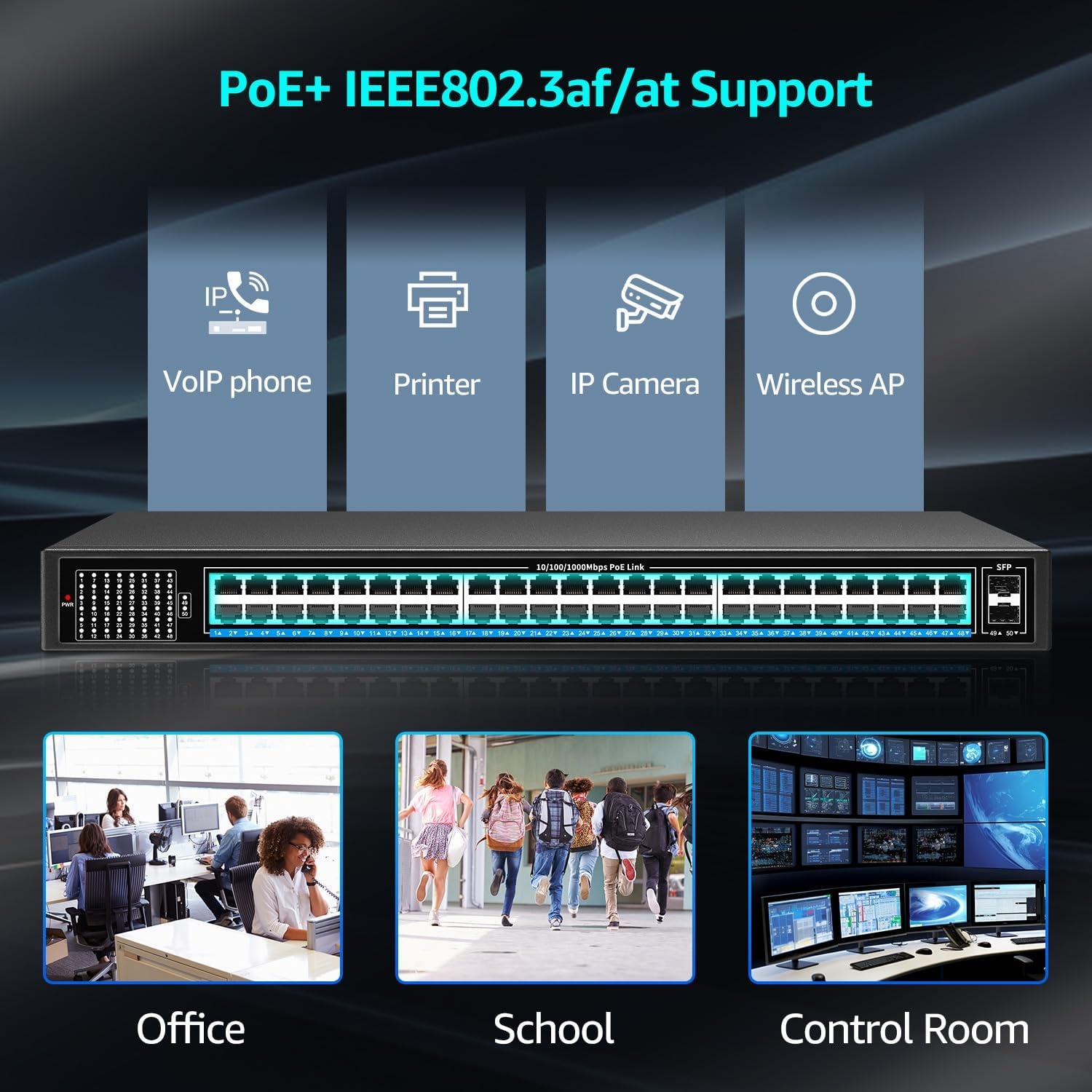 48-poorts Gigabit PoE+ Switch met 400W & 2 SFP Uplinks - 35% Korting