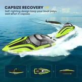 Snelle RC Boot Groen 34% Korting: 20+ MPH, Zelfoprichtend