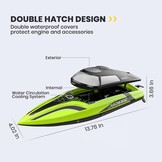 Snelle RC Boot Groen 34% Korting: 20+ MPH, Zelfoprichtend