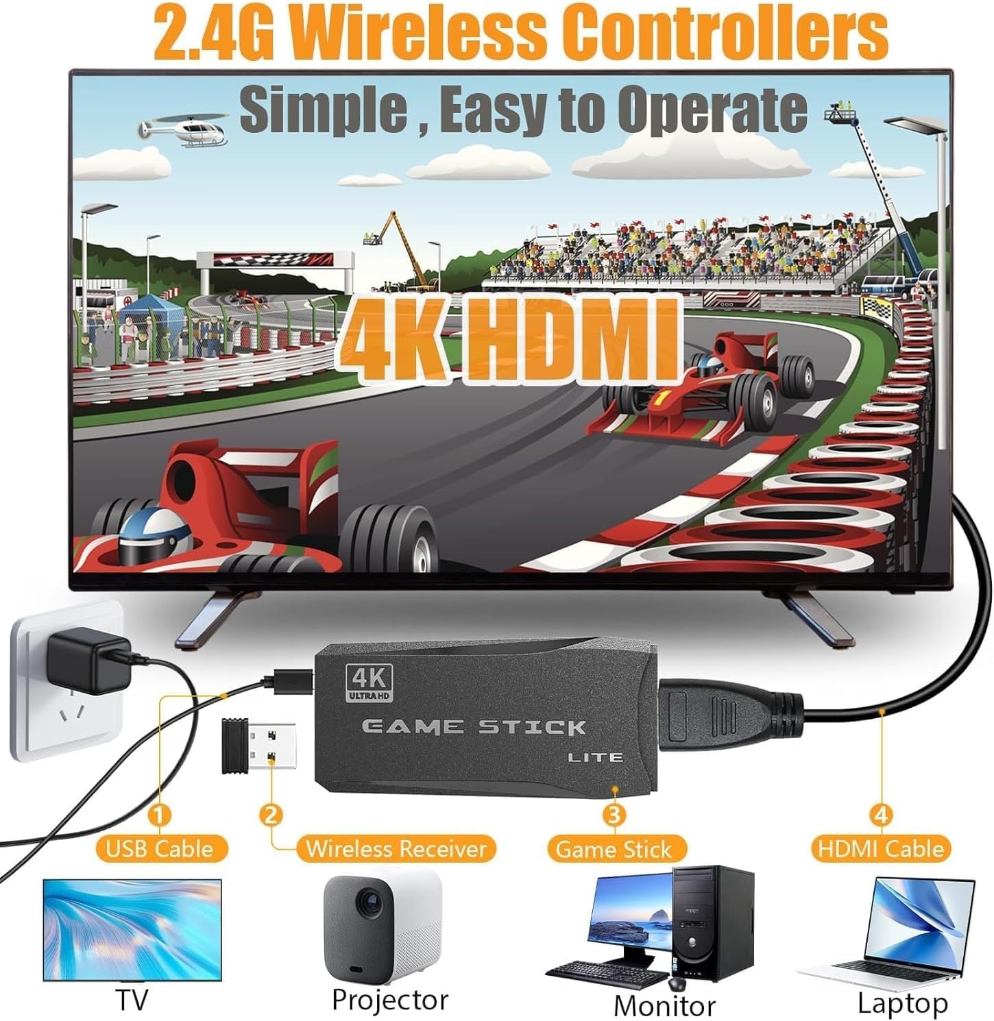 PZNETUE Upgrade Retro Konsole Spielkonsole Game Stick, 20,000+ Spiele mit 2 Wireless Controllern, Plug & Play HDMI für TV, Geschenk für Erwachsene & Familien (G8-Pro)