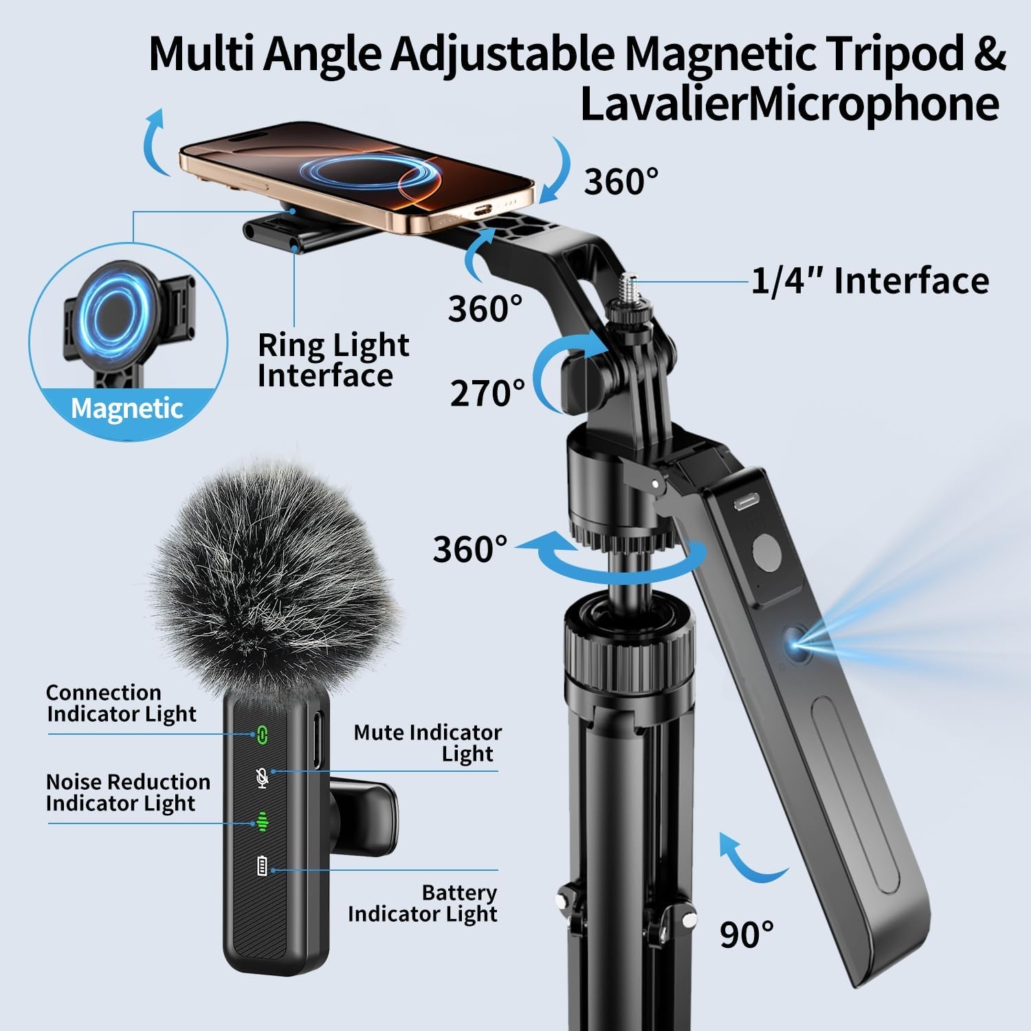 yAyusi Vlogging Kit, 71 inch Auto Face Tracking Statief voor iPhone, 360 ° Rotatie Uitschuifbaar Telefoonstatief met Verlichting, Draadloze Microfoon, Content Creator Essentials Starter Kit voor