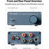 Fosi Audio V1.0G 2 Channel Amplifier Stereo Audio Amp Mini Hi-Fi Class D Integrated TPA3116 Amp for Home Speakers 50W x 2 with 19V 4.74A Power Supply