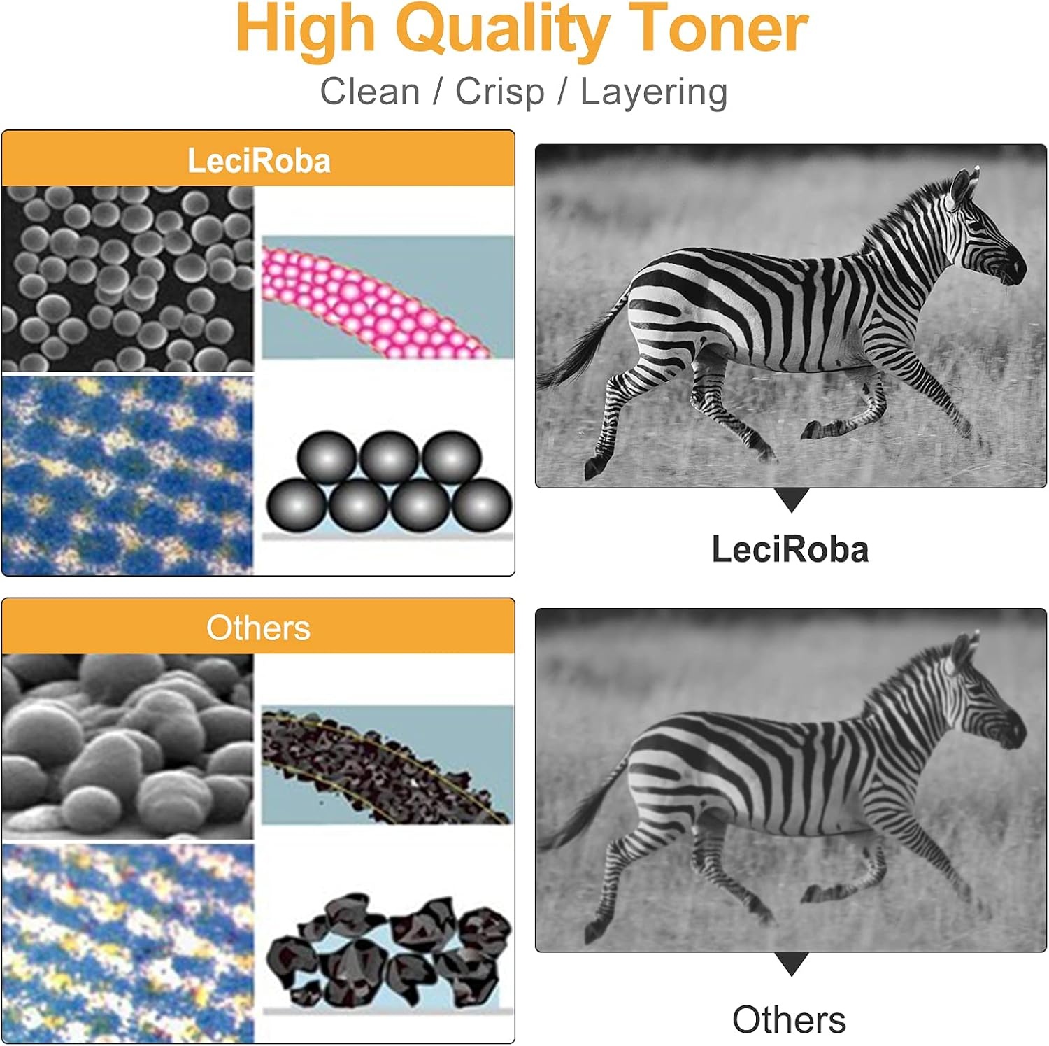 Drumunit Brother DR243CL Compatibel met Korting (57%)