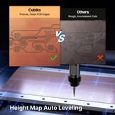 Genmitsu Cubiko CNC-freesmachine, gereedschapskalibratie met één druk op de knop, slimme hoogtekaartmeting voor PCB-frezen, geschikt voor zacht metaal, hout, acryl, MDF, wifi- en app-ondersteuning