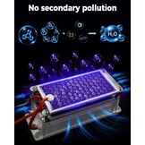 Charmline Ozon Generator 60.000 mg/u met Afstandsbediening - Luchtreiniger voor ruimtes tot 500 m² - Zwart