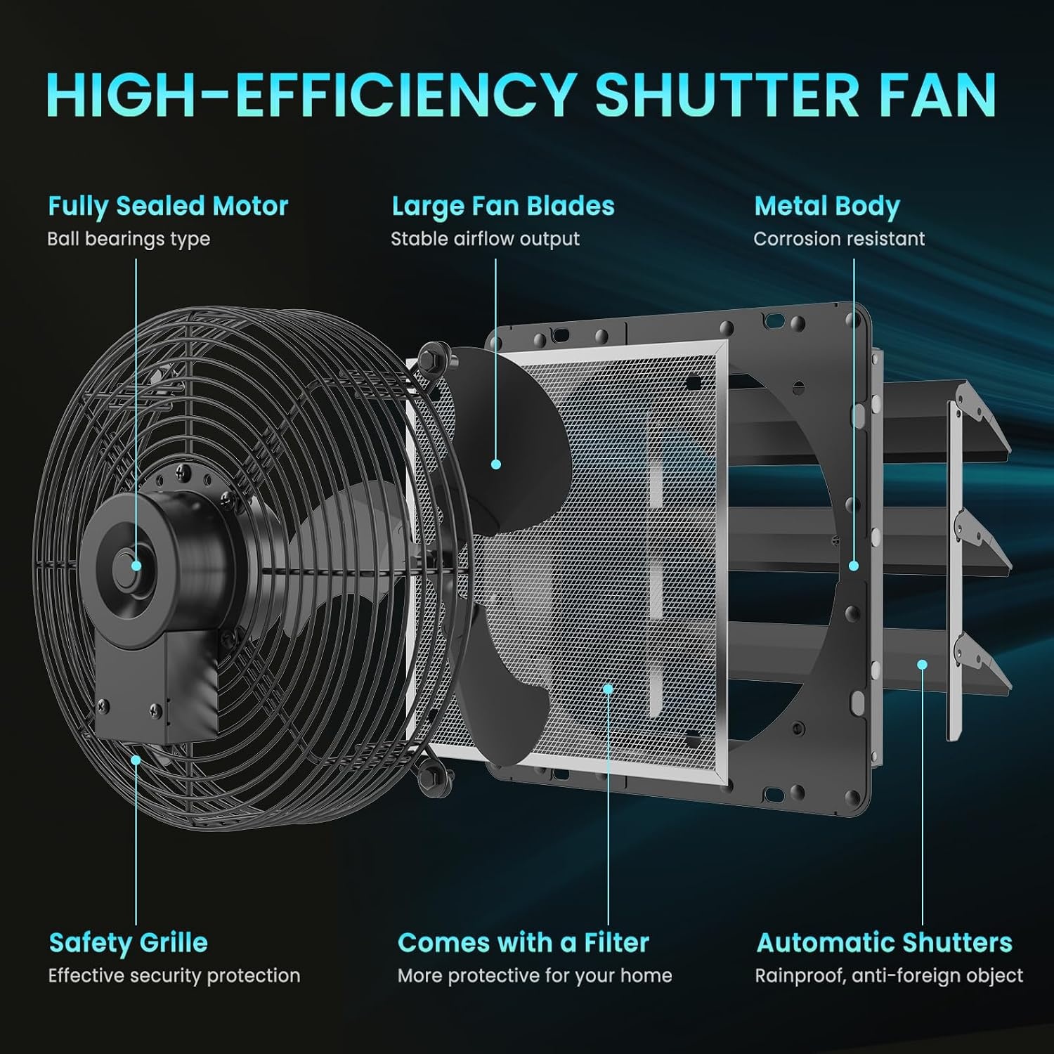 HG Power Industriële Afzuigventilator 250mm - Zwart - Wandventilator met Snelheidsregelaar
