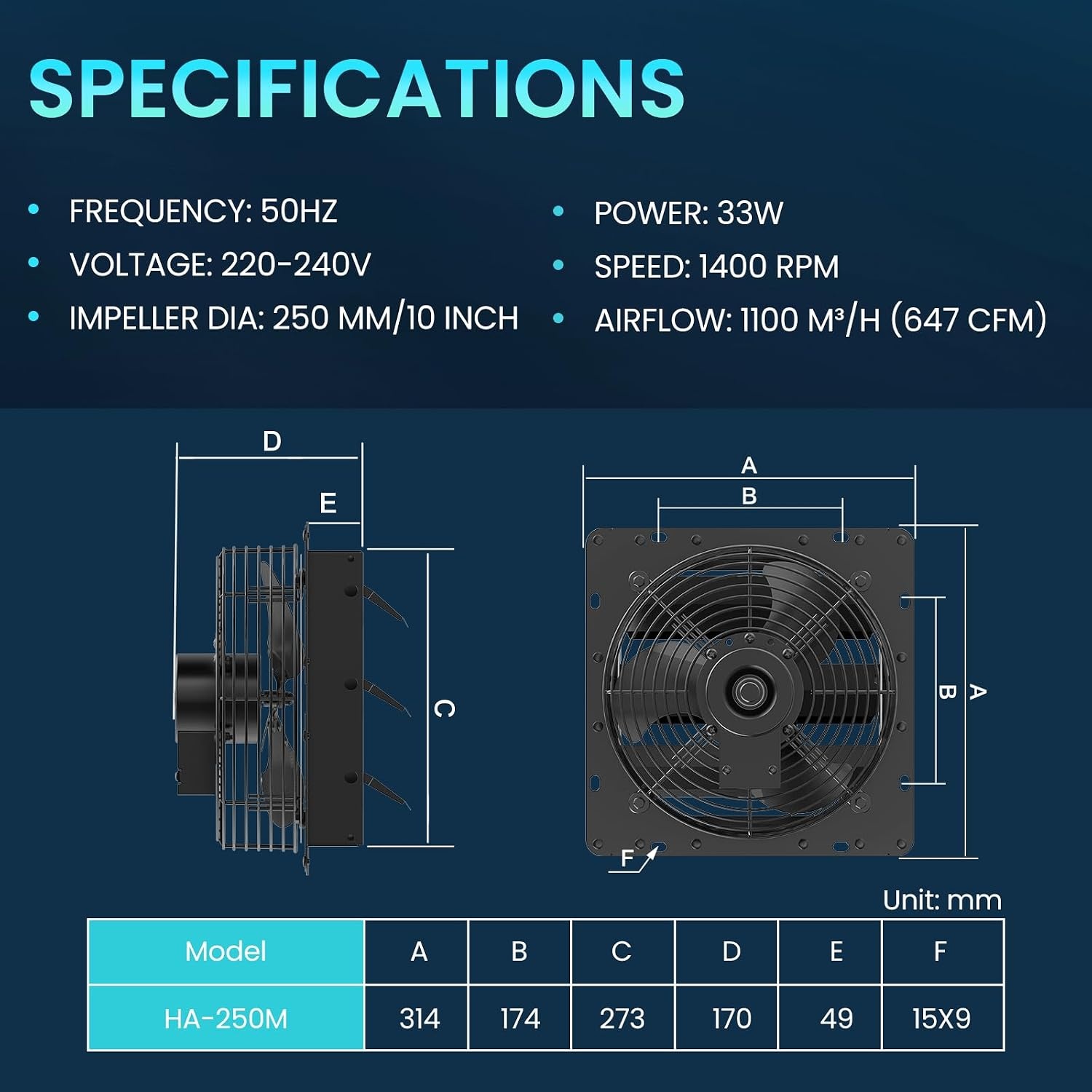 HG Power Industriële Afzuigventilator 250mm - Zwart - Wandventilator met Snelheidsregelaar