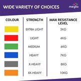 Meglio Weerstandsband rol, 46 meter latexvrije weerstandsbandrol voor fitnesstraining, fitnessstudio, hometraining, rekbaarheid, krachttraining en revalidatie, verkrijgbaar in 5 kleuren/diktes