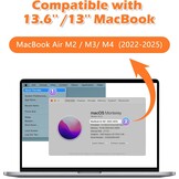 Magnetische Privacy Filter voor MacBook Pro 14" (2021-2025) - 56% Korting