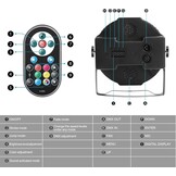 4x LED Par Lichtset 36 LED RGB met Korting (34%)