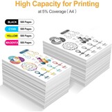 5-pack Inktcartridges LC-521 voor Brother Printers - 29% Korting