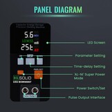 U.S. Solid USS-BSW00007 Accu Puntlasapparaat 21kW 3500A Condensator Energieopslag voor Lithium Accu's