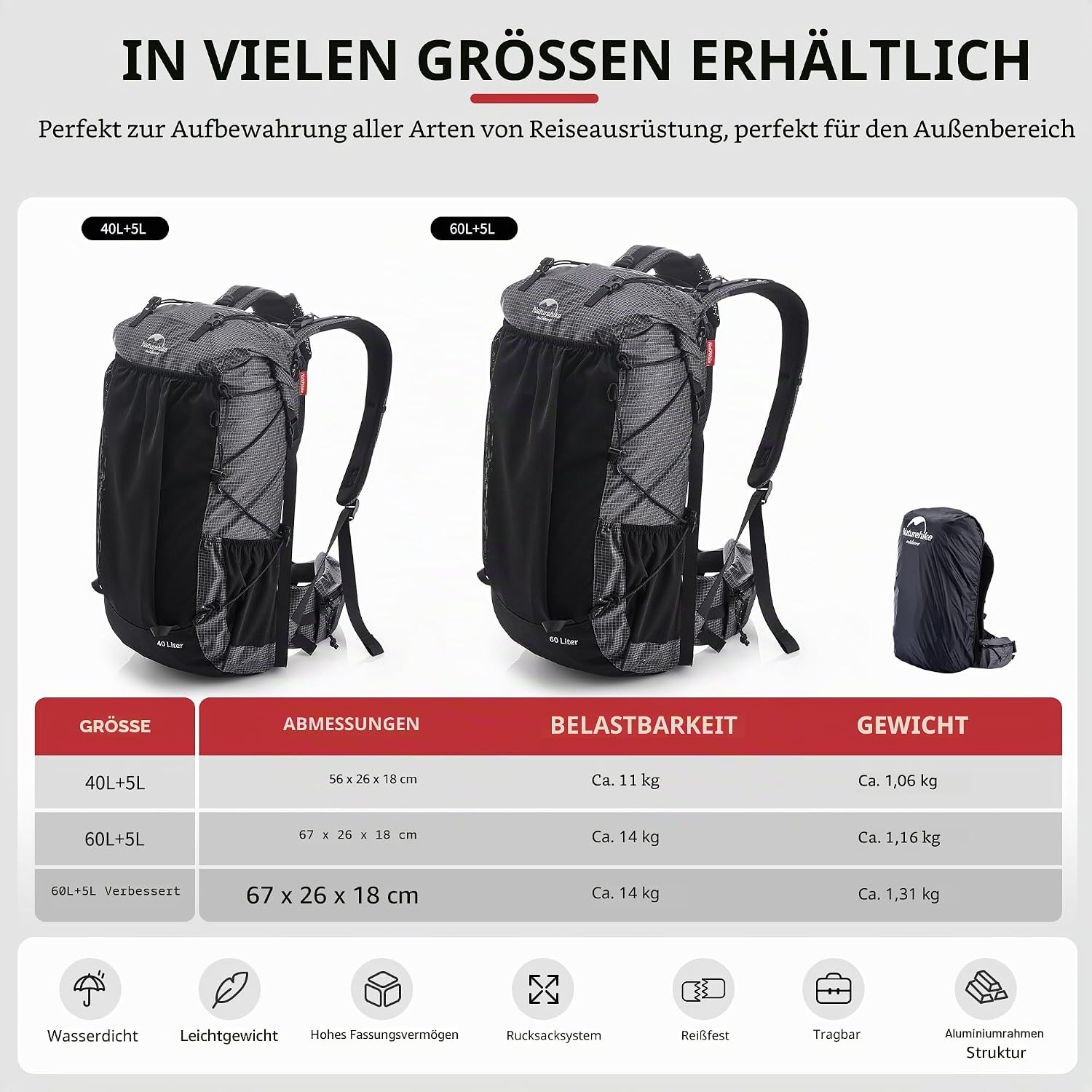 Naturehike Rock 65 liter wandelrugzak - Backpack met intern frame - Zwart