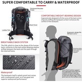 Naturehike Rock 65 liter wandelrugzak - Backpack met intern frame - Zwart