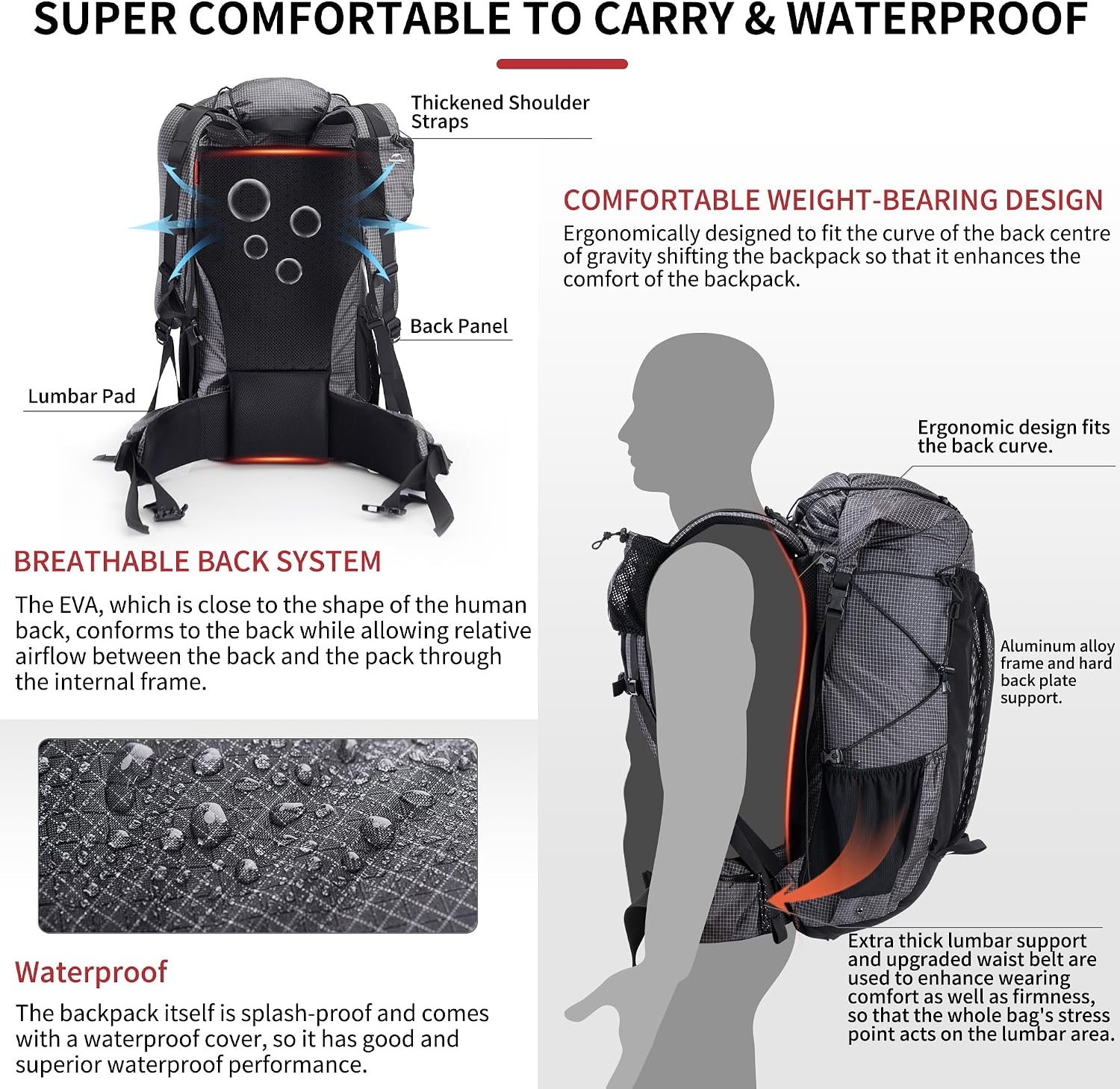 Naturehike Rock 65 liter wandelrugzak - Backpack met intern frame - Zwart
