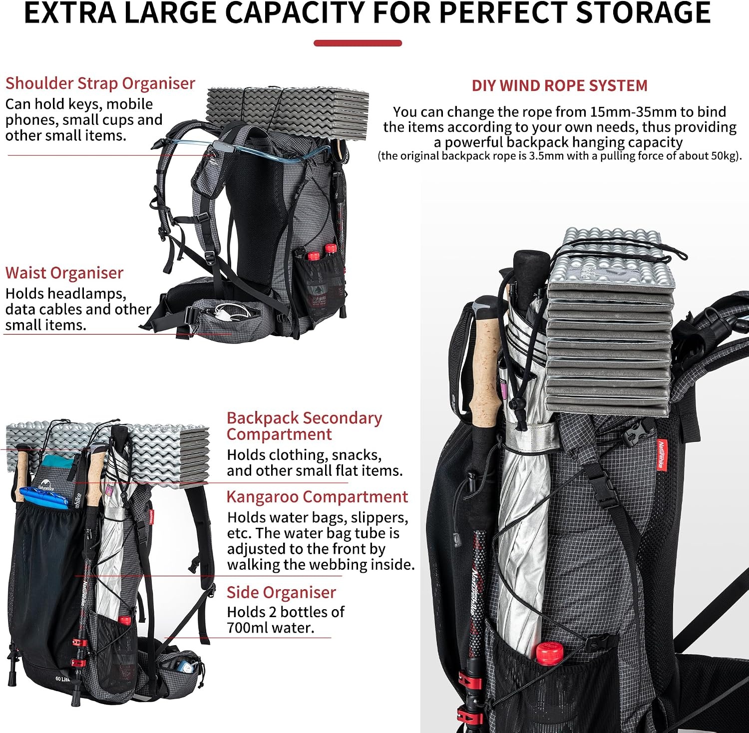 Naturehike Rock 65 liter wandelrugzak - Backpack met intern frame - Zwart