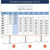 Vogel's TVM 3245 draaibare TV beugel voor 19-43 inch televisies, Max. 15 kg, Draaibaar tot 180°, Full-motion TV steun met een maximale VESA 200x200, Geschikt voor alle TV merken, Zwart