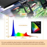 Aquarium Lights with Clip, 24/7 Mode LED Aquarium Light 7 Colors with 138 LEDs, 26W 1662lm Dimmable Aquarium LED Lighting with Timer