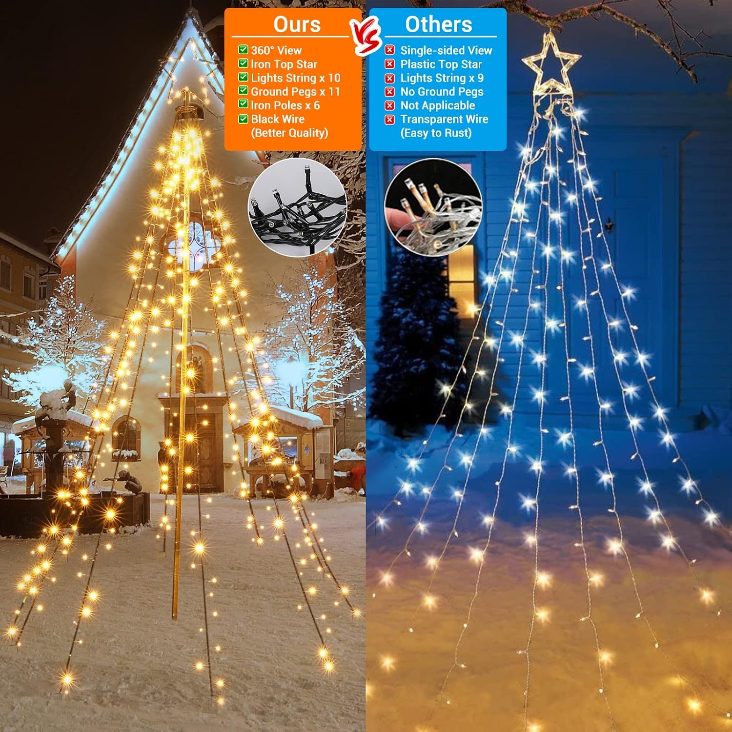 450 LED Kerstboomverlichting Warm Wit - Binnen/Buiten - 74% Korting