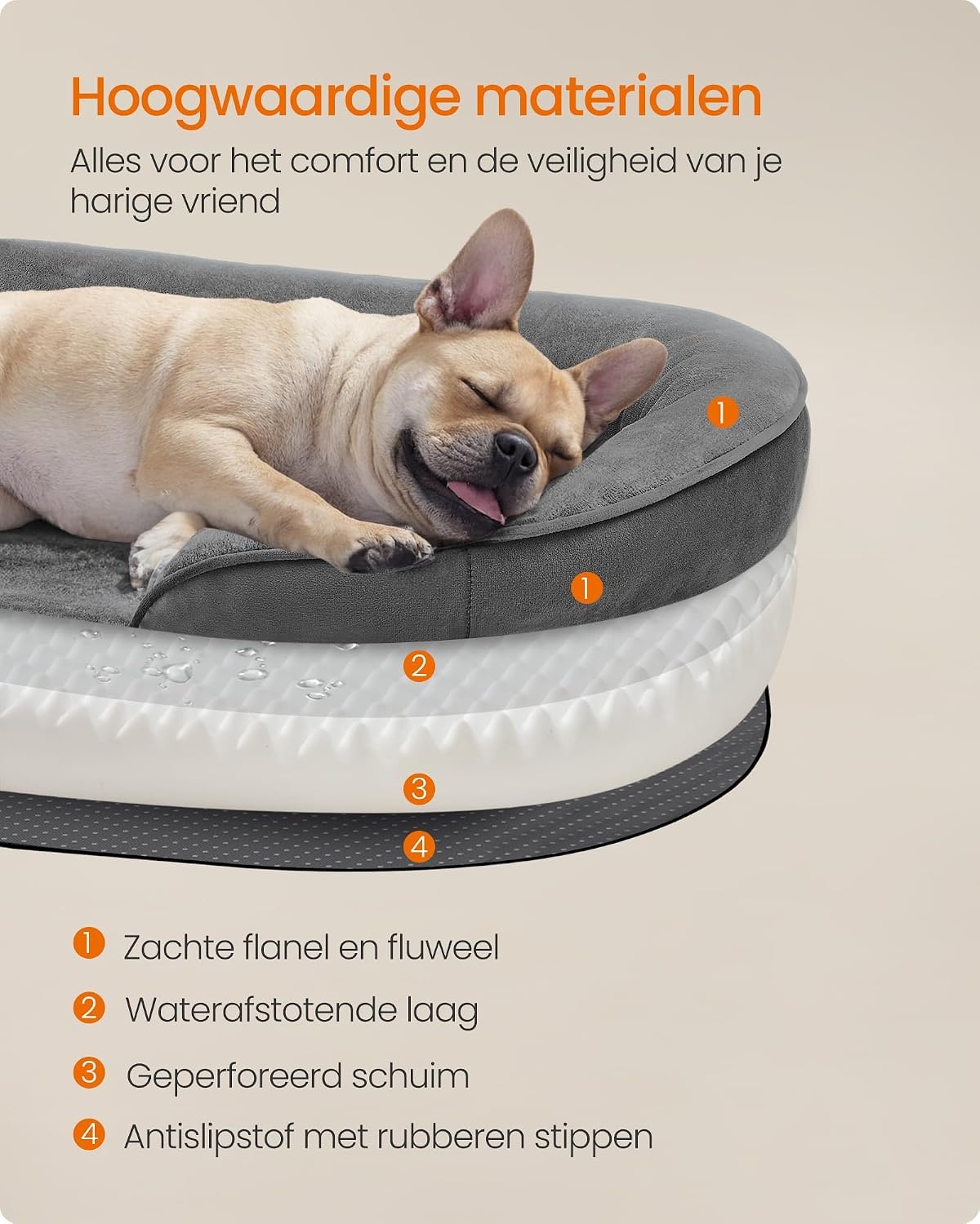 Feandrea Orthopedische Hondenmand - 76 x 51 x 18 cm - Leigrijs