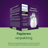 Flessenwarmer Babyvoeding | Verwarmt in 3 min | Ongebruikt (36% Korting!)
