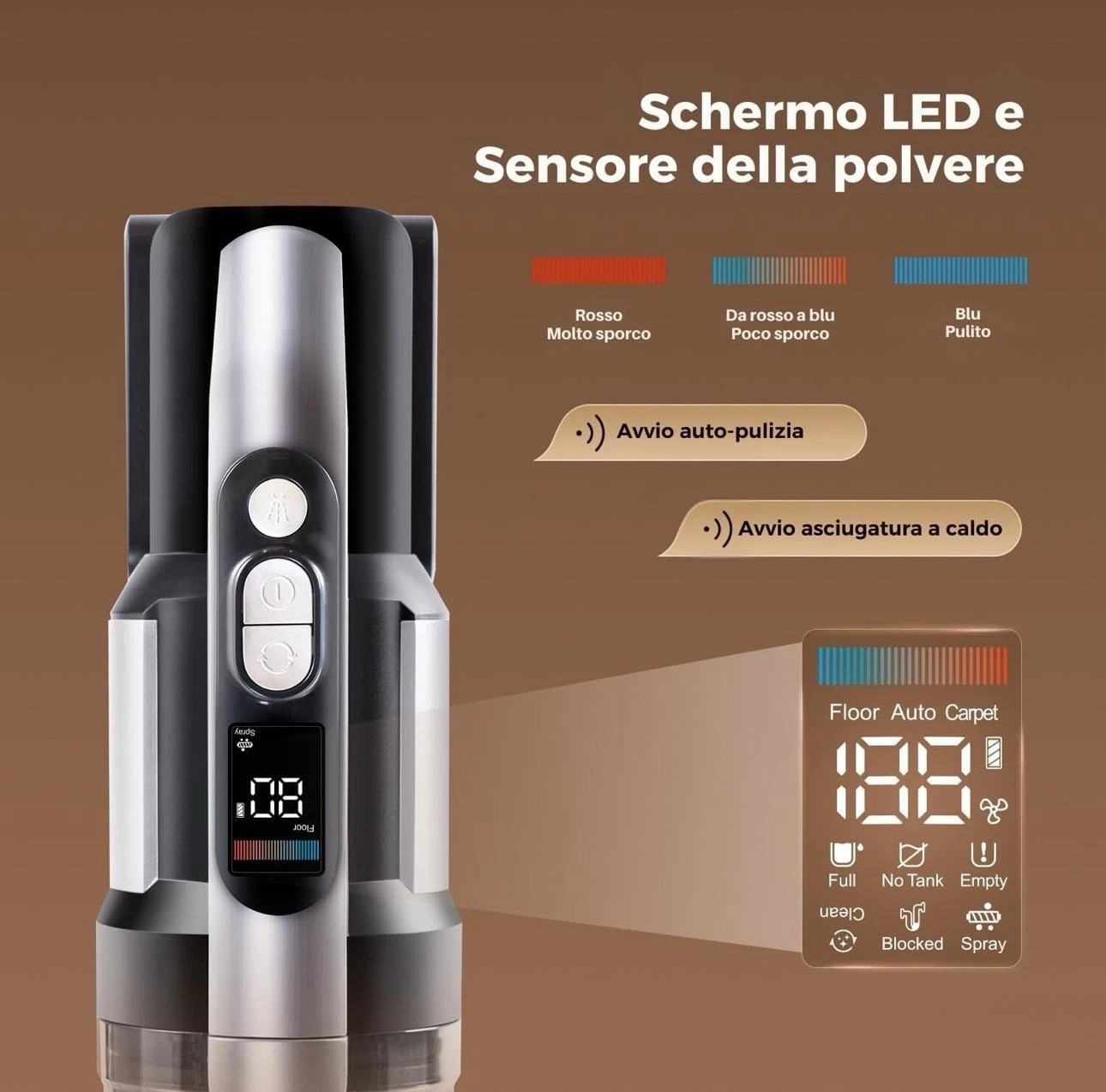 Draadloze Vloerreiniger PW11 Pro Max | 460W 21kPa | 73% Korting