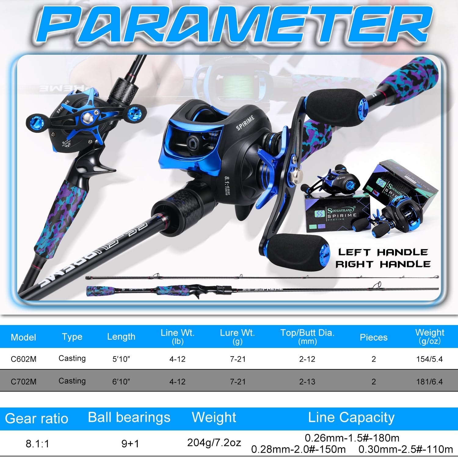 Sougayilang MX-2 Casting Rod and Bait Cast Reel Combo, 1.8m/2.1m Baitcaster Combo - Predator Fishing Set for Pike, Perch, Zander