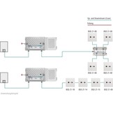 Axing BVS 12-69 home connection amplifier 20 dB, rear channel active, for cable TV digital (1006 MHz) Gain 17...20 dB