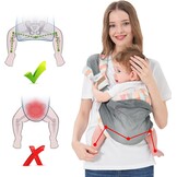IULONEE Verstelbare Draagzak Ademende Draagzak Verstelbare Koala-Draagdoek Baby Heupdrager Multifunctionele Babydrager Draagzak Van Pasgeborenen Voor Pasgeborene Tot 3-36 Maanden (Kleurrijk)