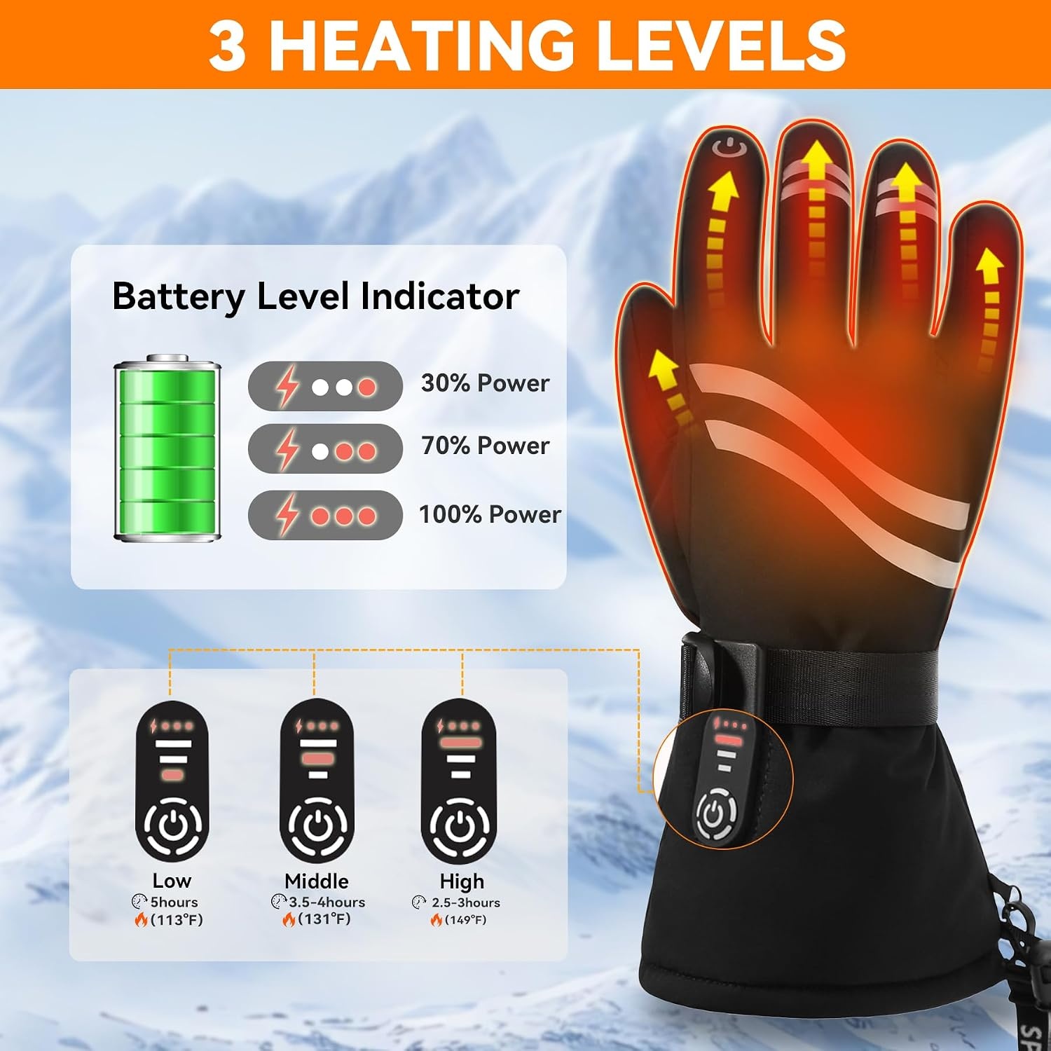 Verwarmbare Handschoenen Skiën - 3 Warmtestanden, Waterdicht, Zwart 2XL