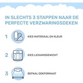Dailydream Verzwaringsdeken - 155 x 200 cm - 7,5 kg - Blauw - 100% Katoen