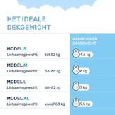 Dailydream Verzwaringsdeken - 155 x 200 cm - 7,5 kg - Blauw - 100% Katoen