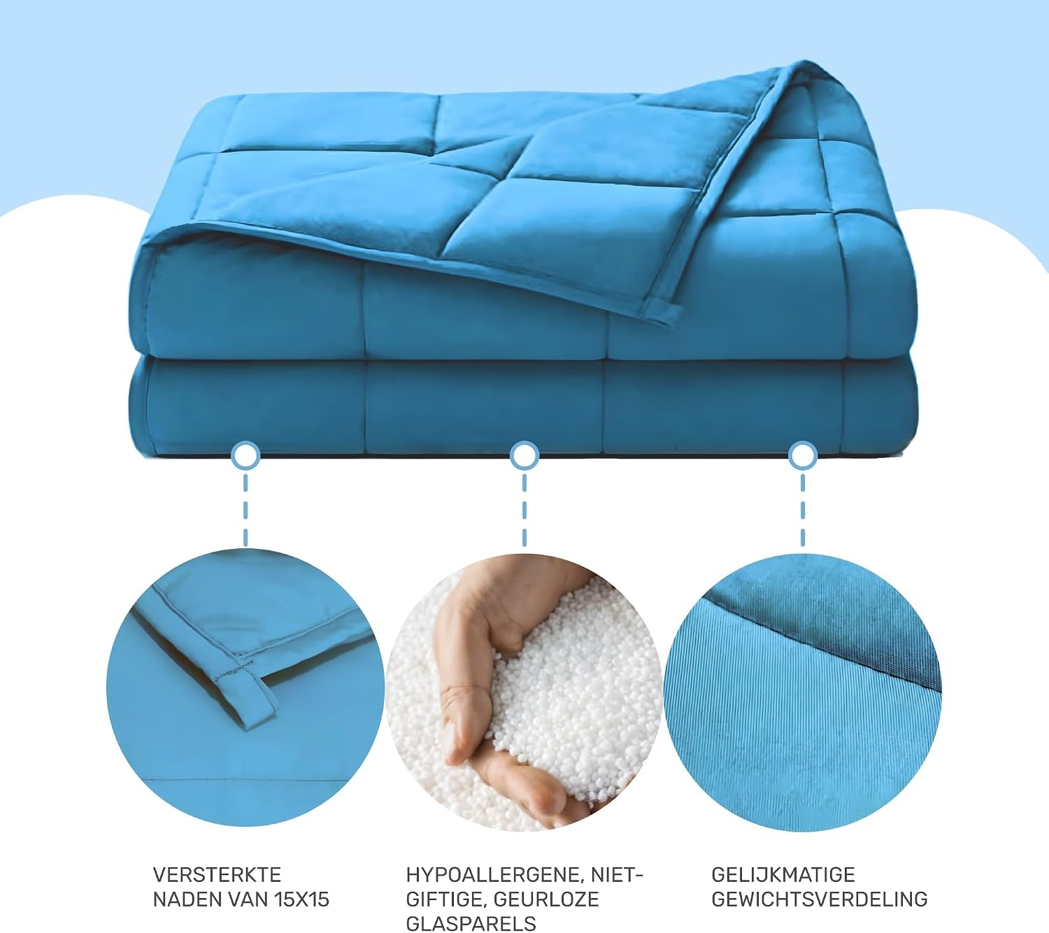 Dailydream Verzwaringsdeken - 155 x 200 cm - 7,5 kg - Blauw - 100% Katoen