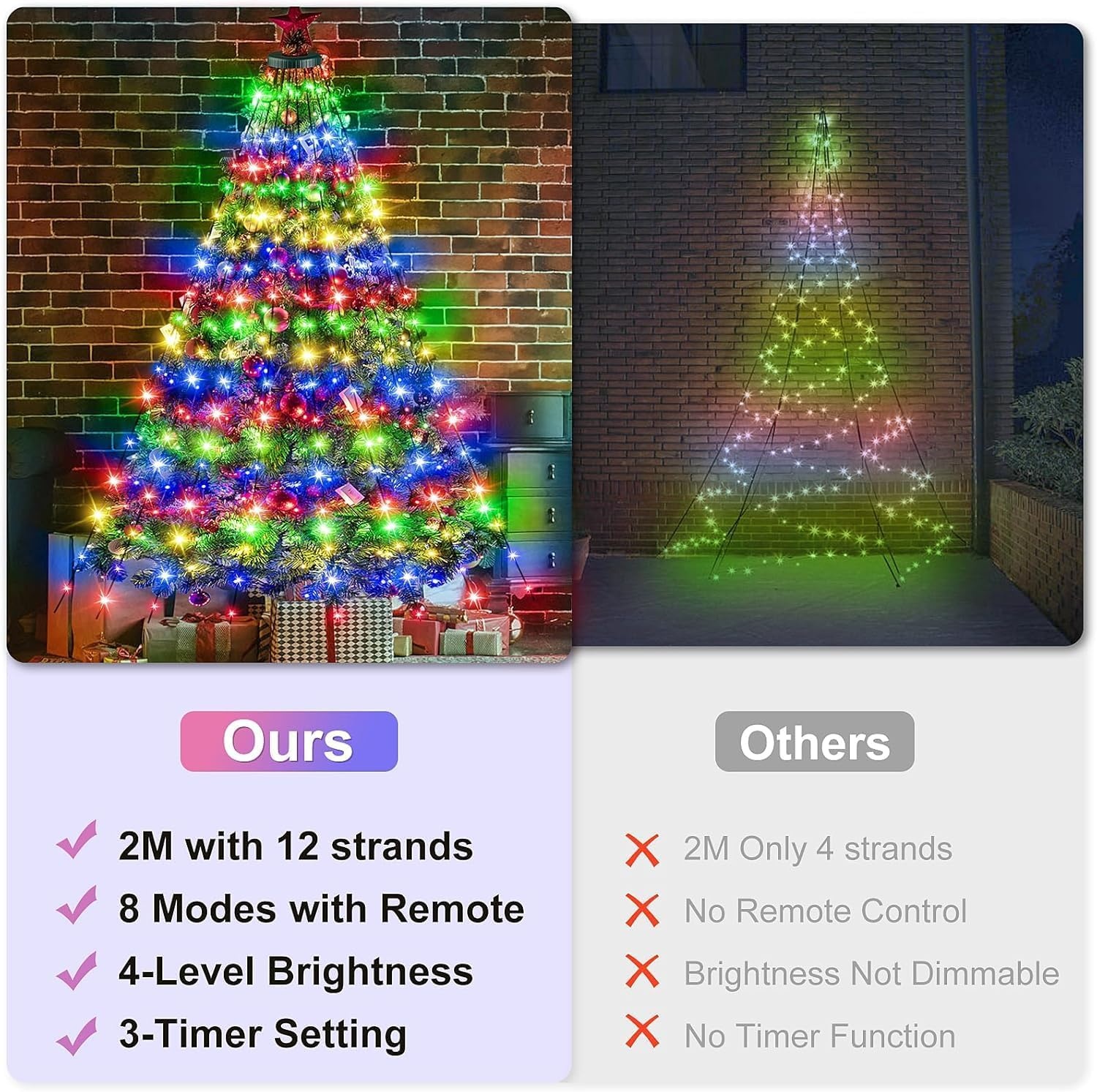 LaiTeny LED Kerstboomverlichting - 240 LED - 2 meter - Multicolour - Met afstandsbediening en timer