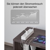 Usmart Smart WiFi Stekkerdoos met 3 Stopcontacten en 3 USB-poorten - Surge Protection - Wit/Zwart