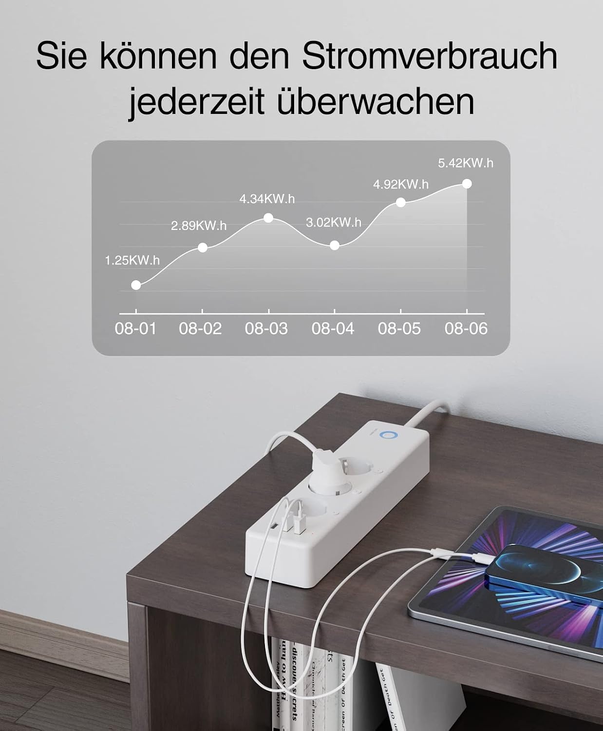 Usmart Smart WiFi Stekkerdoos met 3 Stopcontacten en 3 USB-poorten - Surge Protection - Wit/Zwart