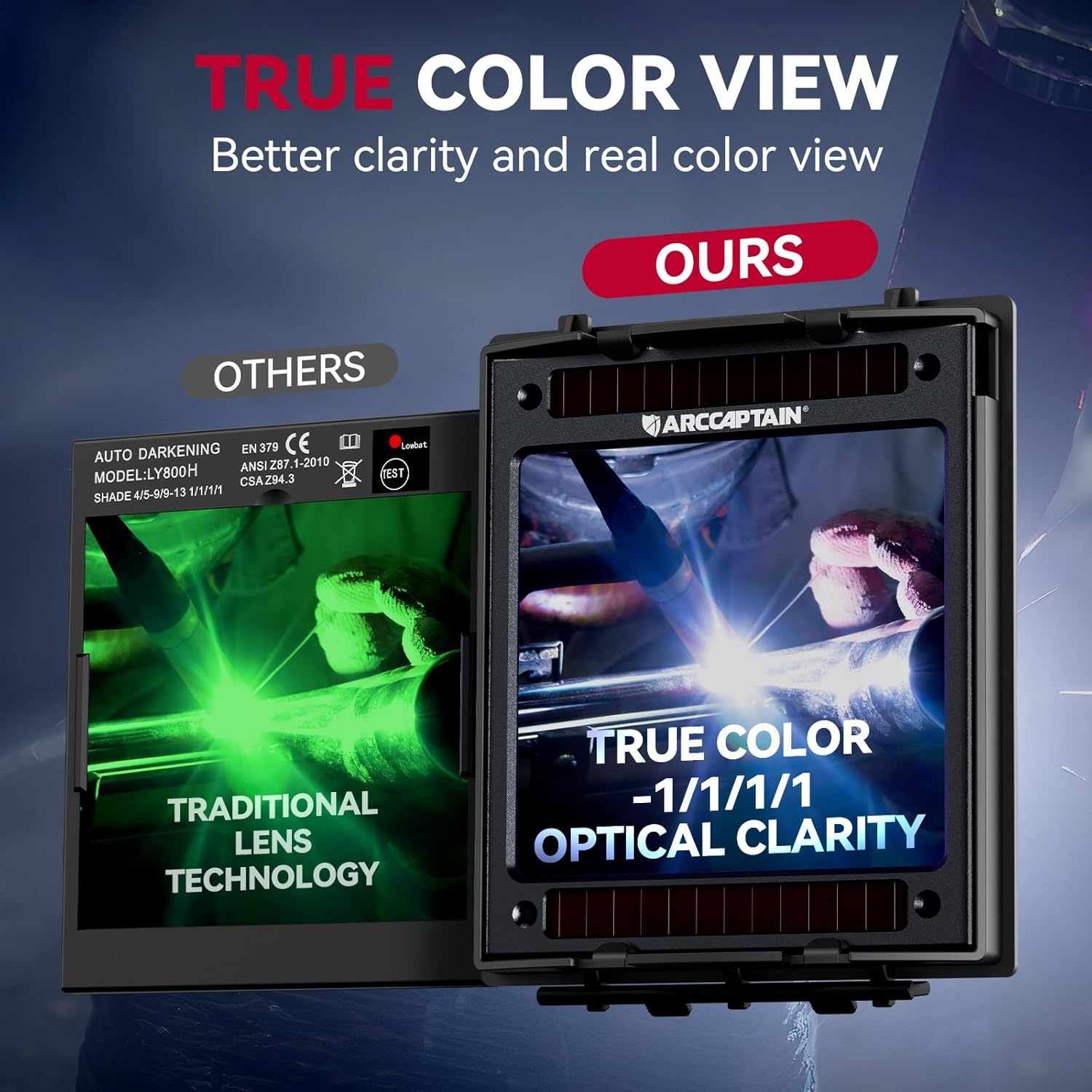 ARCCAPTAIN Grote Weergave 3.95 "x 3.6" True Color Auto Verduistering Lashelm met Licht, Zonne-aangedreven Laskap, 4 Arc Sensor Brede Schaduw 4/5-9/9-13 voor Stick MIG TIG Cut