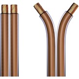 PureLink Luidsprekerkabel - 2 x 2.5 mm² - 20 meter - Transparant